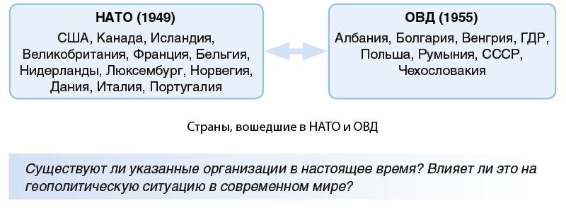 Вы точно человек?